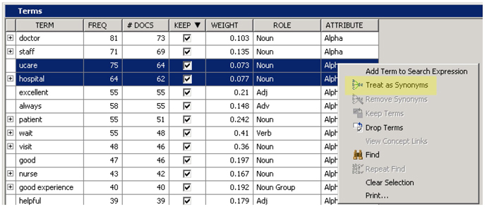 Display C9.7 Terms table in interactive filter viewer of the text filter node