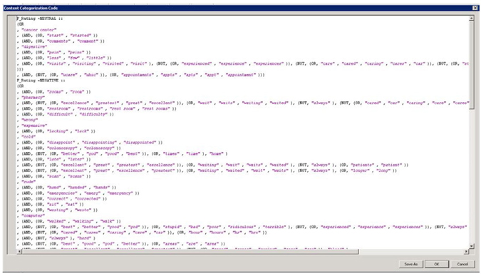 Display C9.15 Boolean rules generated by the text rule builder node