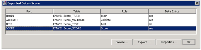 Display C9.19 List of exported data sets from score node