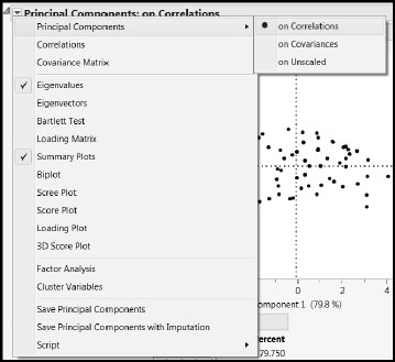 Figure 3.6: PCA Default Calculation