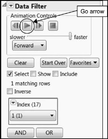 Figure 4.10: Data Filter for Demonstration