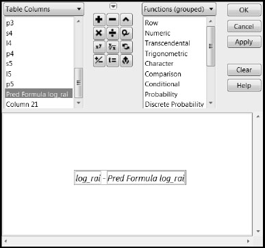 Figure 5.21: Formula for Residuals Column