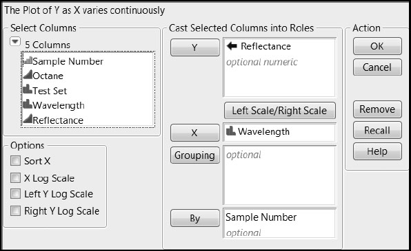 Figure 6.6: Populated Overlay Plot Window