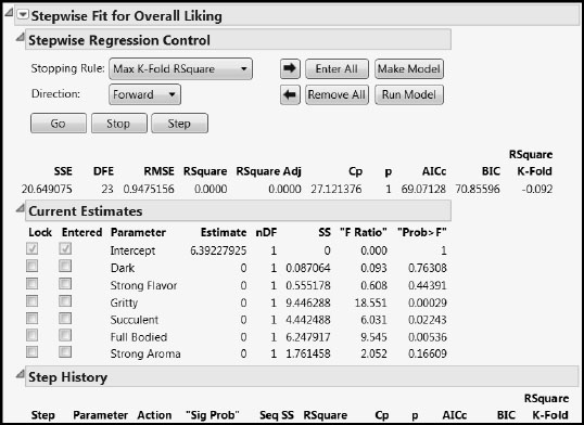 Figure 8.14: Control Panel for Stepwise Multiple Linear Regression