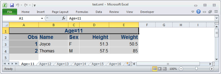 Figure 7.9: Worksheet names controlled by BY group information