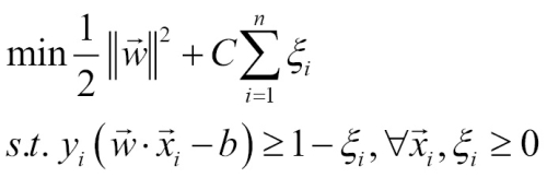 The case of non-linearly separable data