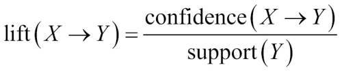 Step 4 – evaluating model performance