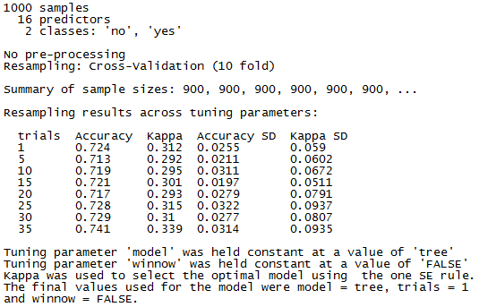 Customizing the tuning process