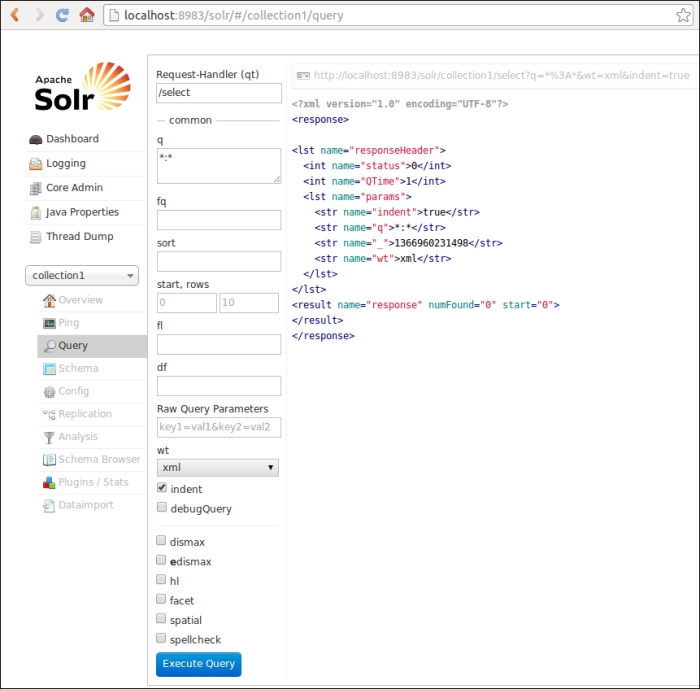 Taking a glance at the Solr interface