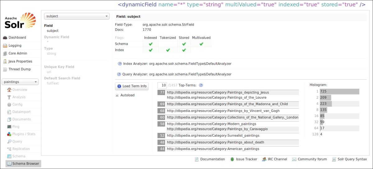 Time for action - looking at a field using the Schema browser in the web interface