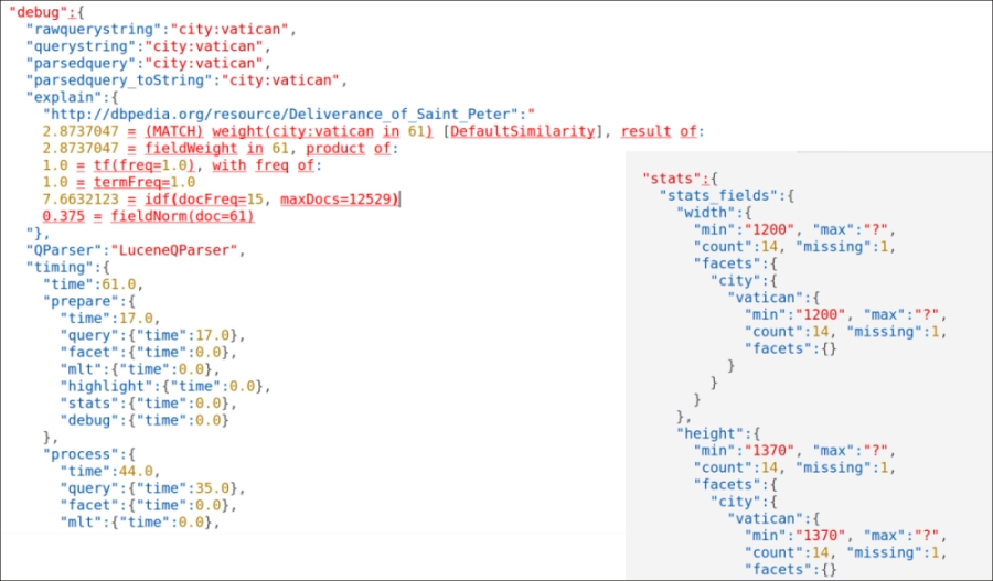 Time for action – inspecting results using the stats and debug components