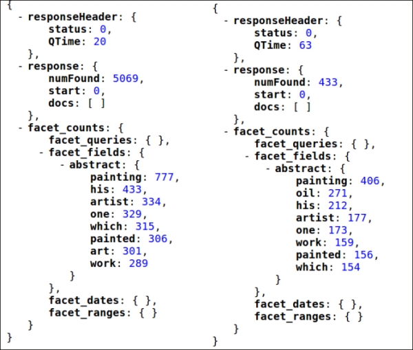 Time for action – finding interesting topics using faceting on tokenized fields with a filter query