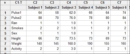 Transposing the columns of a worksheet