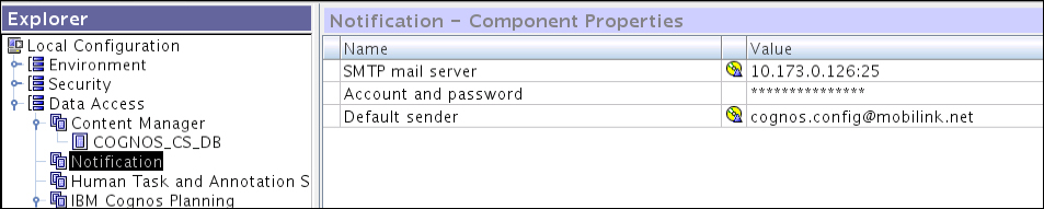 Data Access