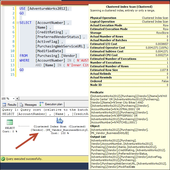 Covering indexes