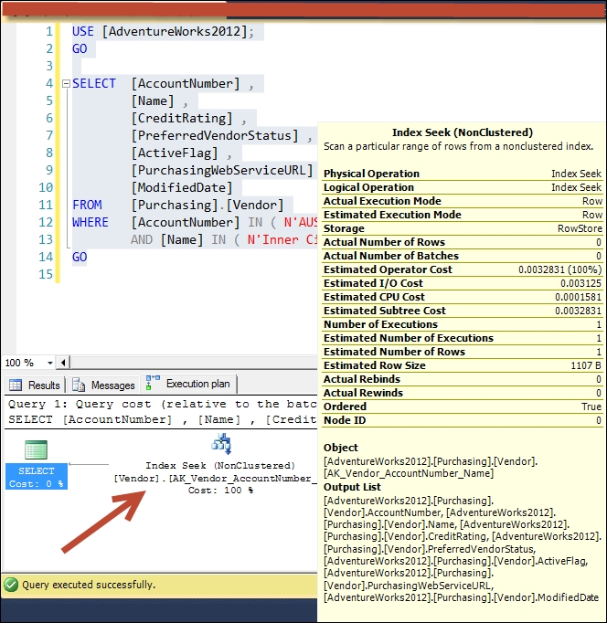 Covering indexes