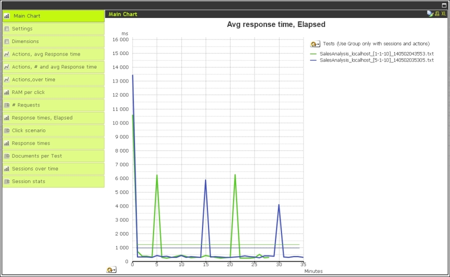 Running an example execution