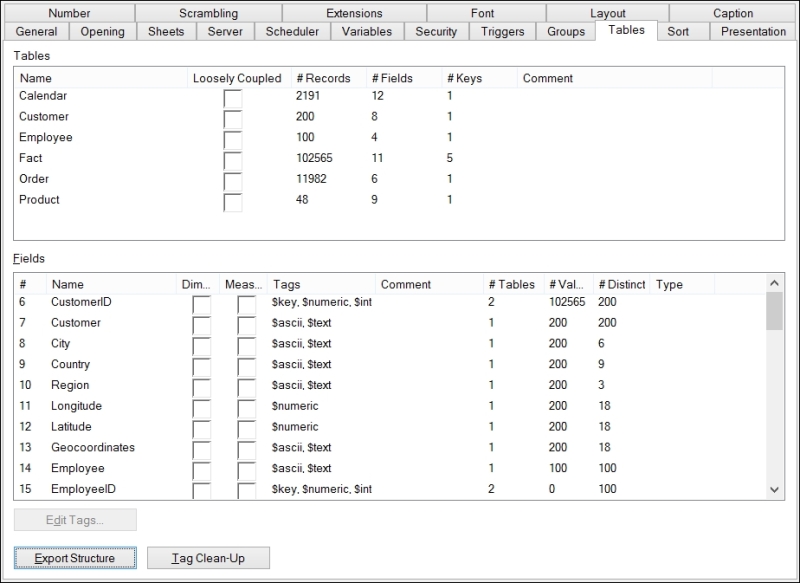 Structural metadata