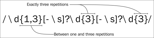 Quantifiers