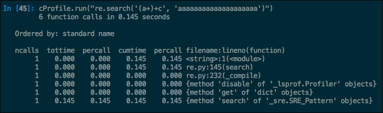 Benchmarking regular expressions with Python