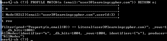 Profiling with Neo4j Shell