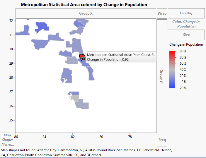 Population Change of Palm Coast, Florida