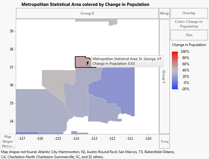 Population Change of St. George, Utah