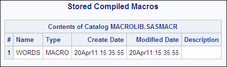 Stored Compiled Macros