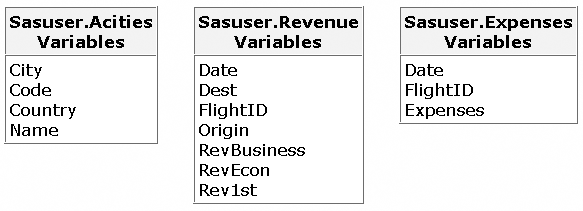 Working with Multiple Lookup Tables