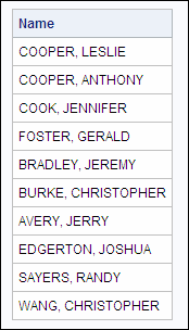 Rows that Contain 'ER' in the Name Column