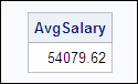 Average salary of all employees