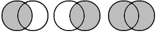 Venn Diagrams, Outer Join