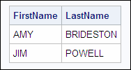 PROC SQL set operation