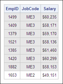 Revised Work.Mechanicslevel3_New Table