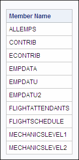 Partial output