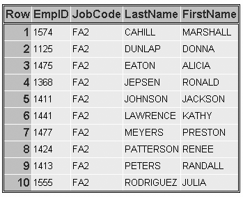 Table with row numbers