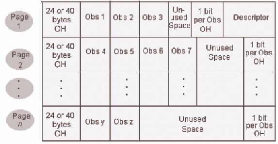 Uncompressed data file