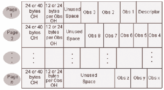 Compressed data file