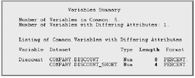 PROC COMPARE Output