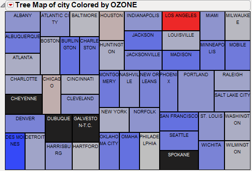 City Colored by OZONE