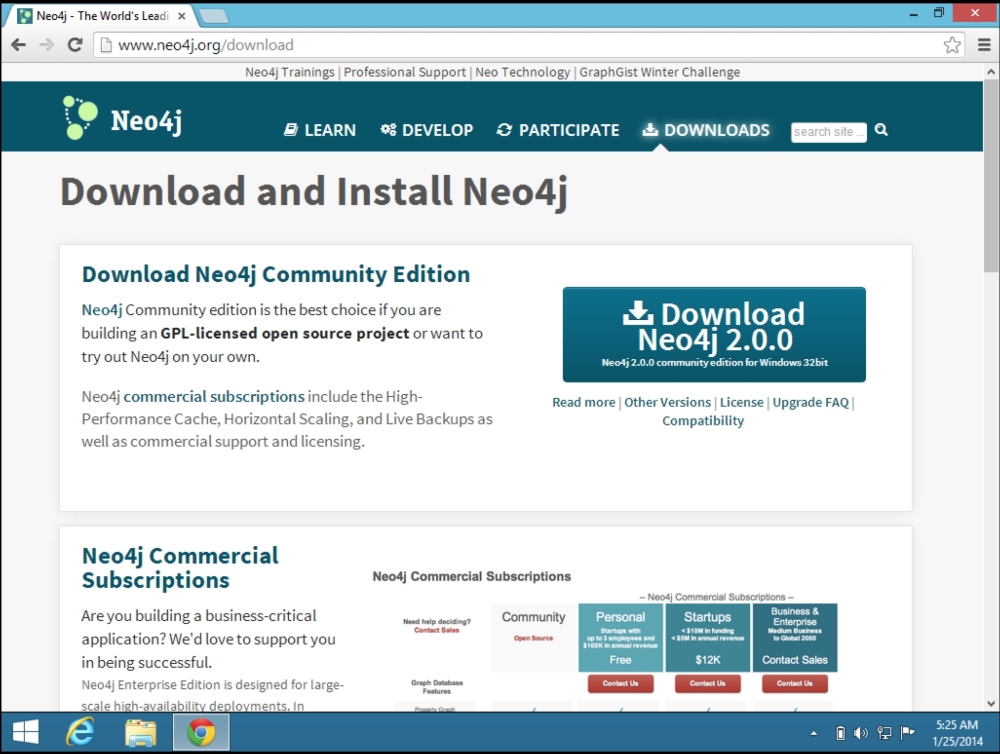 Installing Neo4j on Windows