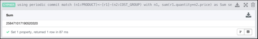 Calculating the price based on intermediate pricing