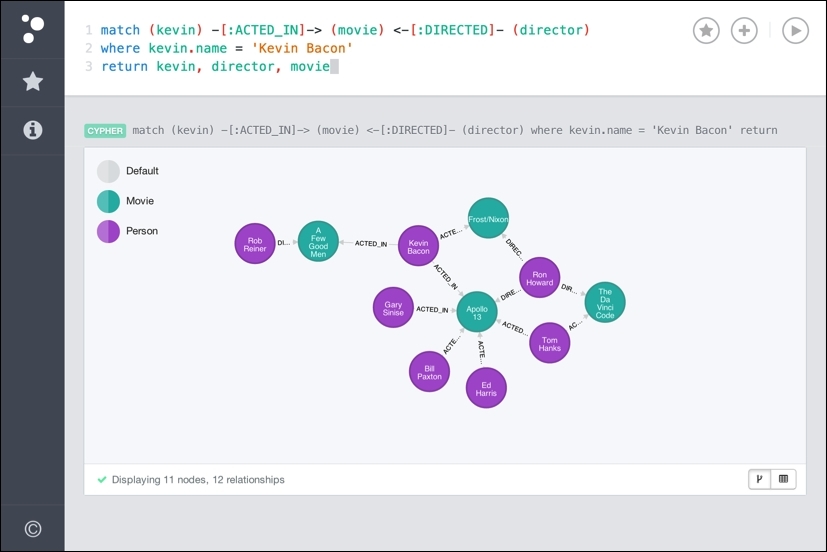 Neo4j Browser