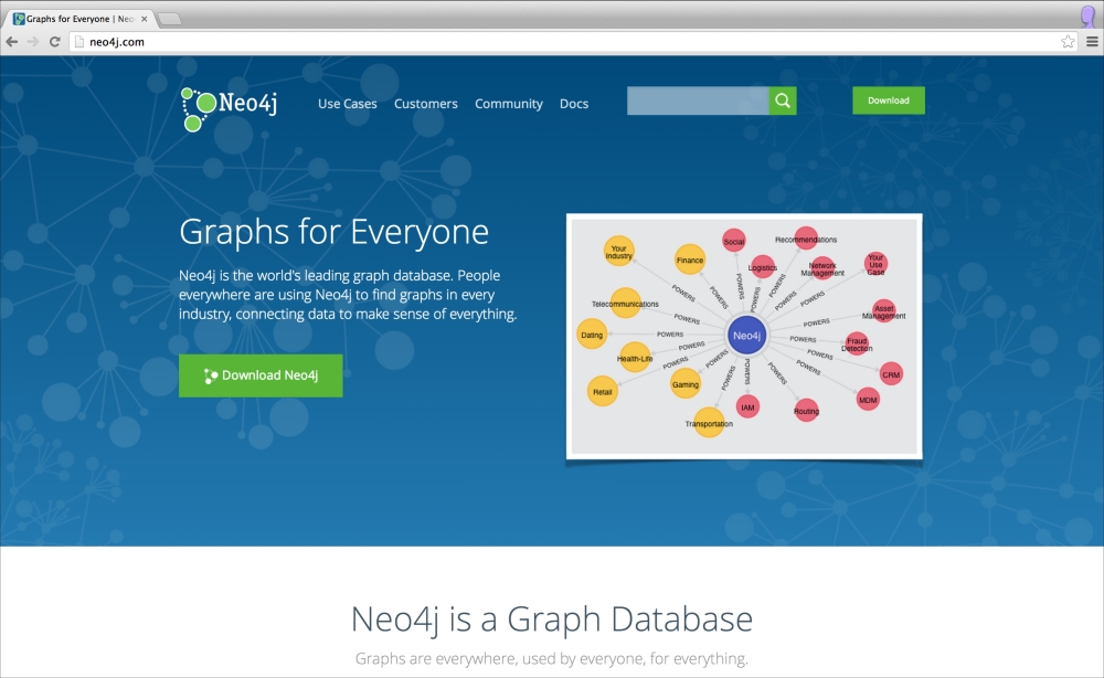 The new Neo4j website