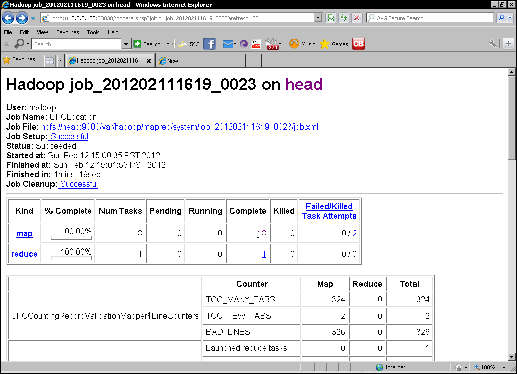 Time for action – creating counters, task states, and writing log output