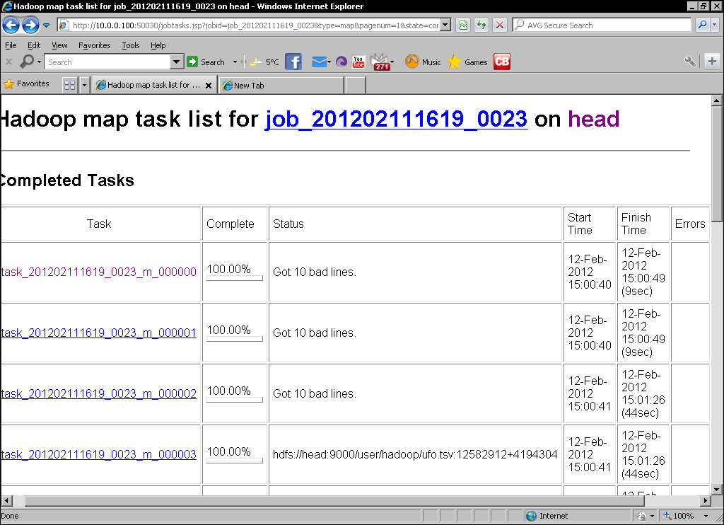 Time for action – creating counters, task states, and writing log output