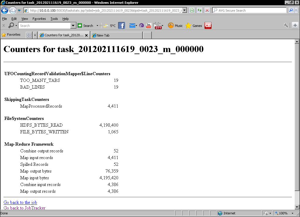 Time for action – creating counters, task states, and writing log output