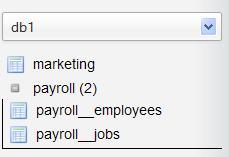 Nested display of tables within a database