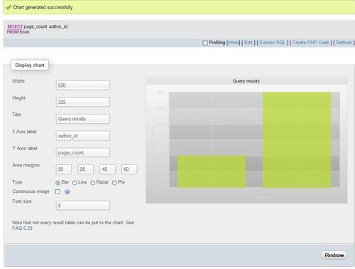 Displaying data as a chart