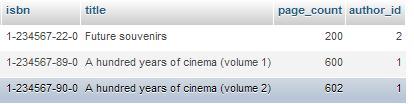 Duplicating rows of data